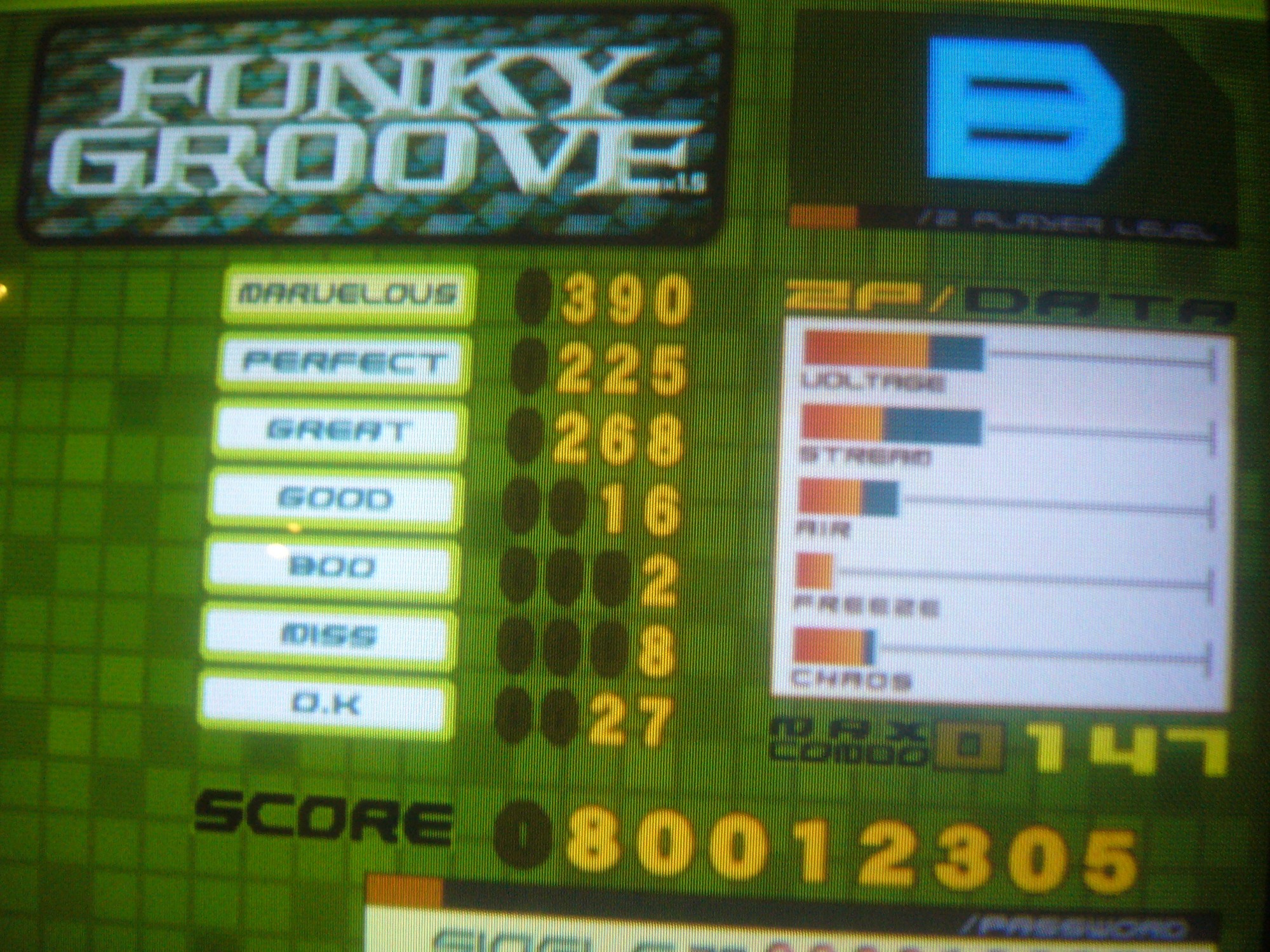 nonstop - funky groove difficult